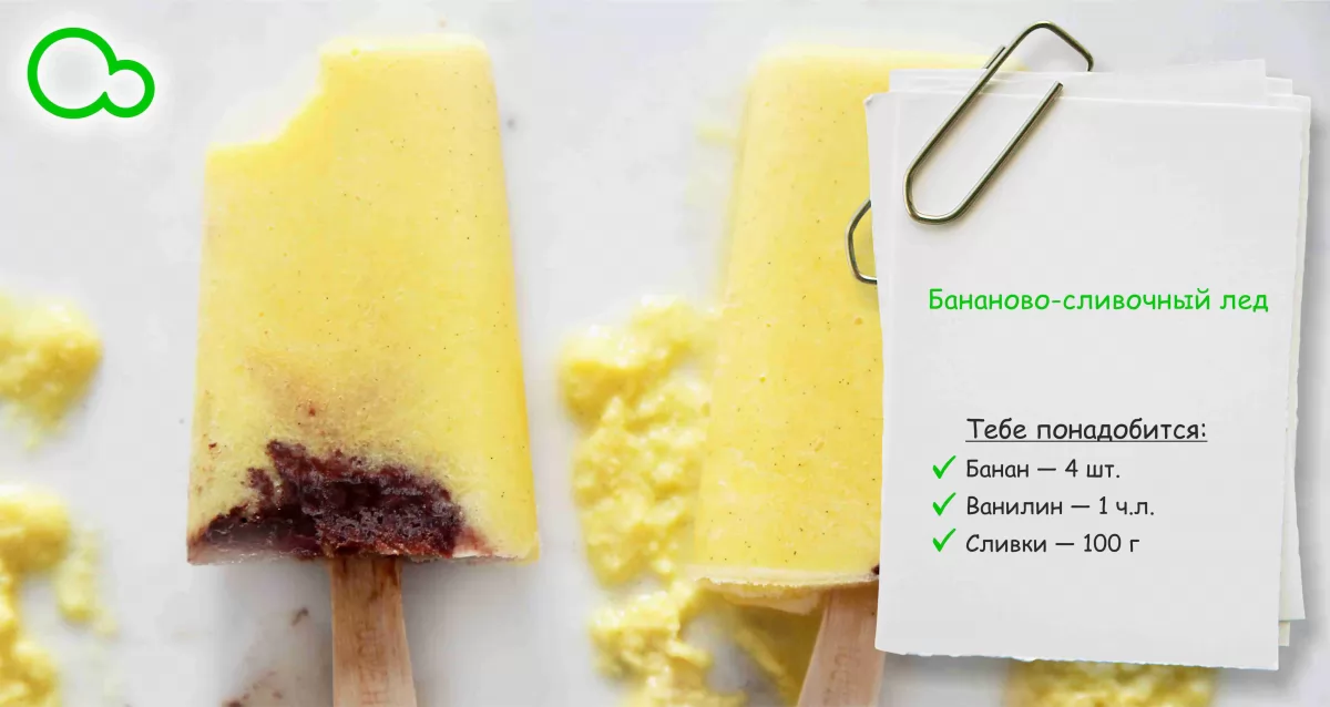 Как сделать мороженое в домашних условиях фруктовый лед рецепт с фото